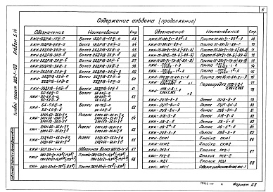 Состав альбома. Типовой проект 903-1-205Альбом 5.14 Котельная. Архитектурно-строительная часть. Нетиповые изделия (из т.п. 903-1-199)