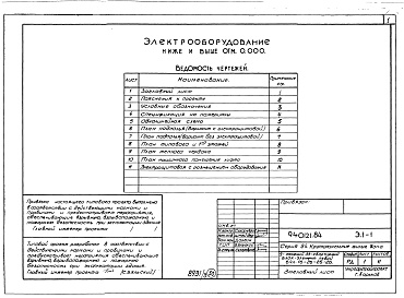 Состав альбома. Типовой проект 94-0121.84Альбом 3 Архитектурно-строительные решения выше отм.0.000. Отопление и вентиляция ниже и выше отм.0.000. Внутренние водопровод, канализация и газопровод ниже и выше отм.0.000. Электрооборудование ниже и выше отм.0.000. Устройства связи и сигнализации ниже