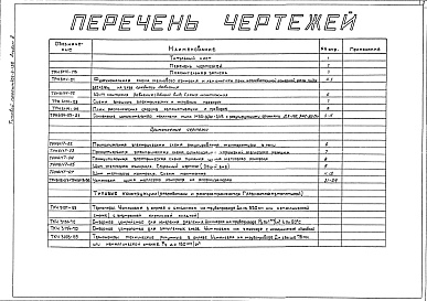 Состав альбома. Типовой проект 406-9-138Альбом 2 Тепловой контроль и автоматика