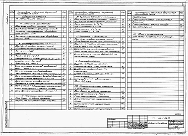 Состав альбома. Типовой проект 802-5-78.88Альбом 1 Пояснительная записка. Технология производства. Архитектурно-строительные решения. Конструкции металлические. Внутренние водопровод и канализация. Отопление и вентиляция. Электрооборудование. Автоматизация систем отопления и вентиляции. Связь и с