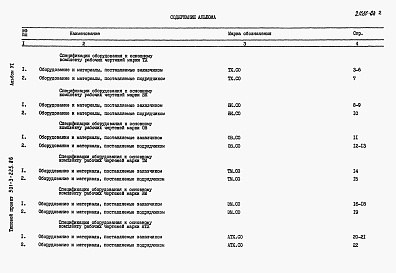 Состав альбома. Типовой проект 901-3-225.86Альбом 6 Спецификации оборудования     