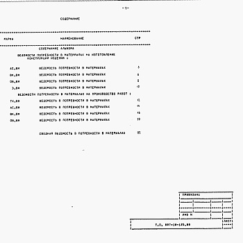 Состав фльбома. Типовой проект 807-10-125.88Альбом 4  Ведомость потребности в материалах