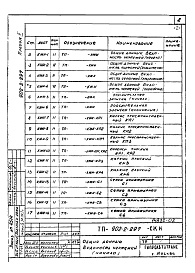 Состав альбома. Типовой проект 902-2-297Альбом 2 Чертежи строительных изделий  