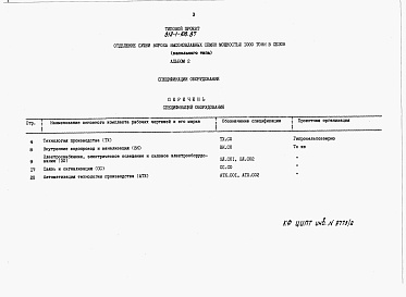 Состав альбома. Типовой проект 812-1-108.87Альбом 2 Спецификации оборудования