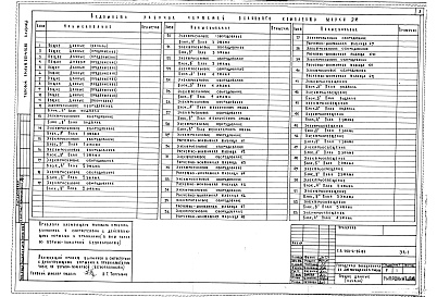 Состав альбома. Типовой проект 252-4-35.83Альбом 6 Электрооборудование. Связь и сигнализация     
