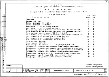 Состав альбома. Типовой проект 81-010/1.2Альбом 13 Узлы и детали. Элементы блокировки выше отм. 0.000. Часть 9, раздел 9.5-2 