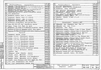 Состав альбома. Типовой проект 901-3-125Альбом 7 Архитектурно-строительные чертежи
