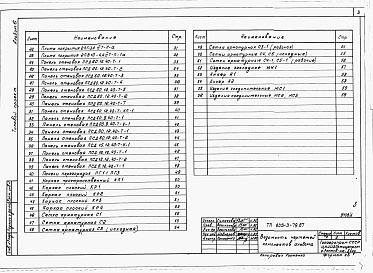 Состав альбома. Типовой проект 805-3-79.87Альбом 6 - Изделия заводского изготовления.     