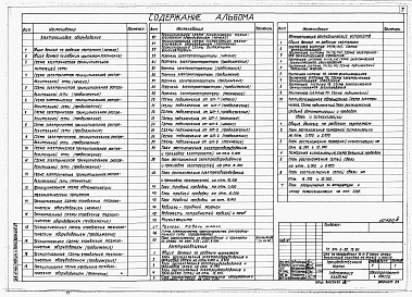 Состав альбома. Типовой проект 814-5-30.13.91Альбом 4 Силовое электрооборудование. Электроосвещение. Автоматизация. Связь и сигнализация