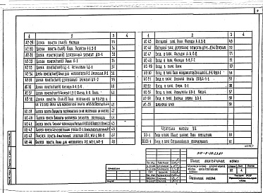 Состав альбома. Типовой проект 310-5-06.23.87Альбом 1 Монументально-декоративные малые архитектурные формы. Архитектурно-строительные чертежи и электрооборудование