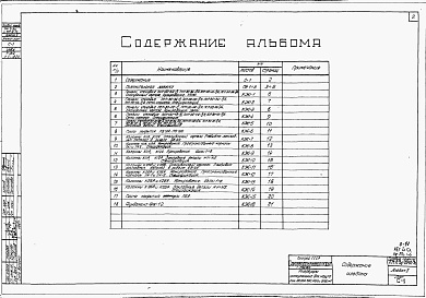 Состав альбома. Типовой проект 704-2-5сАльбом 2 Железобетонные изделия