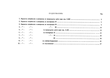 Состав альбома. Типовой проект 90-058.85Альбом 13 Ведомость потребности в материалах (ВМ.1-1)
