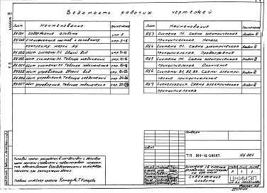 Состав альбома. Типовой проект 261-12-285.87Альбом 4 Автоматизация сантехустройств. Задание заводу на изготовление щитов