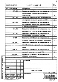 Состав альбома. Типовой проект 282-1-186.83Альбом 6 Ведомость потребности в материалах