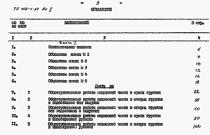 Состав альбома. Типовой проект 902-1-37Альбом 10 Сметы (глубина заложения подводящего коллектора 7,0 м). Часть 1, часть 2