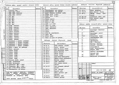 Состав альбома. Типовой проект 264-12-222Альбом 2 Механическое оборудование сцены Часть 1