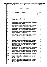 Состав альбома. Типовой проект 188-24-196.85Альбом 6 Ведомости потребности в материалах