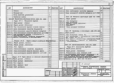 Состав альбома. Типовой проект 24-0218.87Альбом 1 Части 01,02,03,05,1,2,3,4,5,6 Архитектурно-строительные чертежи ниже и выше отметки 0.000. Отопление и вентиляция. Водопровод и канализация. Электроосвещение. Газоснабжение. Электрооборудование. Устройства связи