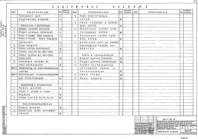 Состав альбома. Типовой проект 284-1-202.85Альбом 2 Сантехнические и электротехнические чертежи, электрооборудования, связи и сигнализации