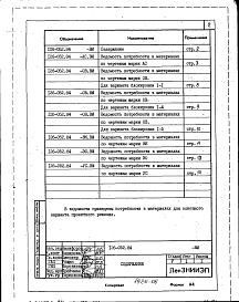 Состав альбома. Типовой проект 126-052.84Альбом 4 Сметы. Ведомости потребности в материалах