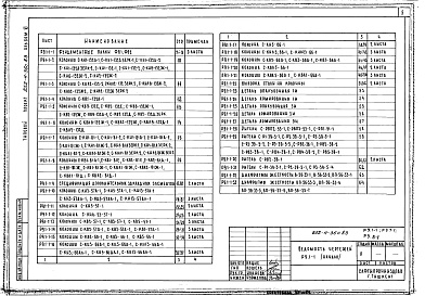 Состав альбома. Типовой проект 252-4-36с.83Альбом 6 Изделия заводского изготовления: железобетонные, деревянные и металлические