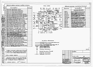 Состав альбома. Типовой проект 225-1-397сАльбом 4 Отопление и вентиляция.     