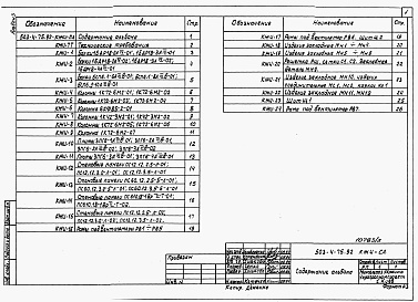 Состав альбома. Типовой проект 503-4-75.92Альбом 3 Строительные изделия