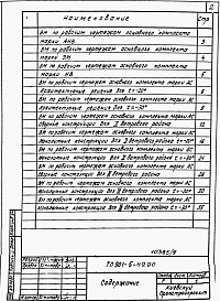 Состав альбома. Типовой проект 901-5-49.90Альбом 9 Ведомости потребности в материалах