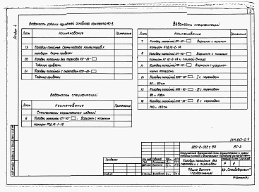 Состав альбома. Типовой проект 820-2-032с.90Альбом 4 Колодцы потайные без перепада и с перепадом.     
