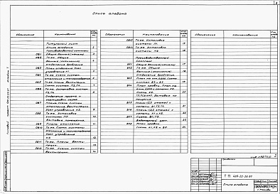 Состав альбома. Типовой проект 409-22-26.87Альбом 5   Известковый цех. Сантехническая часть