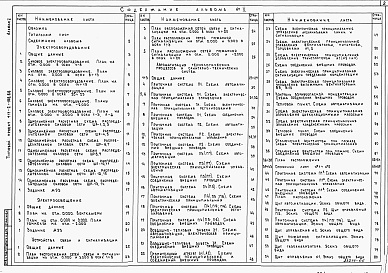 Состав альбома. Типовой проект 411-2-188.88Альбом 5 Электрооборудование. Электроосвещение. Связь и сигнализация. Автоматизация санитарно-технических систем.