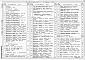 Состав фльбома. Типовой проект 411-2-188.88Альбом 5 Электрооборудование. Электроосвещение. Связь и сигнализация. Автоматизация санитарно-технических систем.