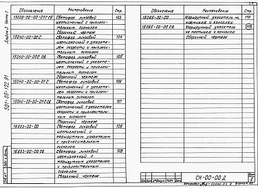 Состав альбома. Типовой проект 501-05-122.91Альбом 3 Светофоры линзовые с наборными головками. Часть 1 Светофоры. 