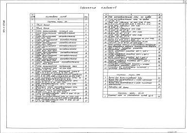 Состав альбома. Типовой проект 701-1-53.88Альбом 5 Силовое электрооборудование