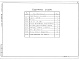 Состав фльбома. Типовой проект 807-11-5.83Альбом 2 Архитектурно-строительные решения. Конструкции железобетонные. Часть 1 Вариант со сборным железобетонным каркасом и панельными стенами. Часть 2 Вариант с кирпичными стенами