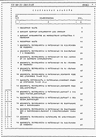 Состав альбома. Типовой проект 183-24-280.13.88Альбом 6 Ведомости потребности в материалах