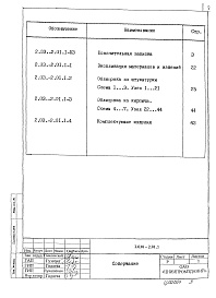 Состав альбома. Серия 2.030-2.01 СтеныВыпуск 1 Материалы для проектирования и рабочие чертежи узлов.