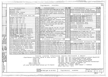 Состав альбома. Типовой проект 214-3-8Альбом 1 Общестроительная , санитарно-техническая и электротехнические части 
