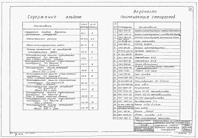 Состав альбома. Типовой проект 902-1-8Альбом 5 Антикоррозийная защита строительных конструкций и приемных резервуаров