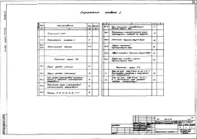 Состав альбома. Типовой проект 701-2-26Альбом 1 Общая пояснительная записка. Технологические чертежи