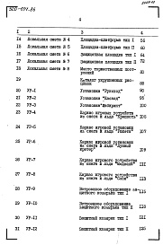 Состав альбома. Типовой проект 320-071.86Альбом 3 Сметы