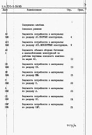 Состав альбома. Типовой проект 253-2-24.85Альбом 4 Ведомость потребности в материалах.    