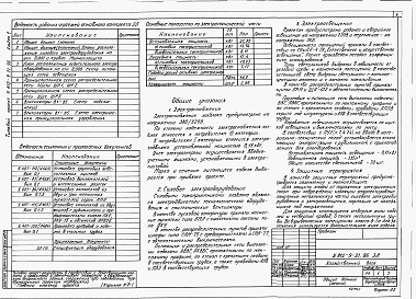 Состав альбома. Типовой проект У.812-9-21.96Альбом 1  Пояснительная записка. Технологические решения. Электротехнические решения. Автоматизация. Связь и сигнализация. Архитектурные решения. Конструкции железобетонные. Тепломеханические решения. Отопление и вентиляция. Водоснабжение и канализация 