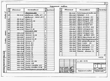 Состав альбома. Типовой проект 816-1-82.86Альбом 3 Чертежи строительных изделий