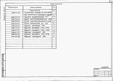 Состав альбома. Типовой проект 409-28-053.89Альбом 9 Строительные изделия.                 Часть 1. Вариант в сборном керамзитобетоне.                 Часть 2. Вариант в монолитном керамзитобетоне.                 