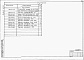 Состав фльбома. Типовой проект 409-28-053.89Альбом 9 Строительные изделия.                 Часть 1. Вариант в сборном керамзитобетоне.                 Часть 2. Вариант в монолитном керамзитобетоне.                 