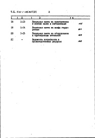 Состав альбома. Типовой проект 416-1-155.85Альбом 4 Сметы 