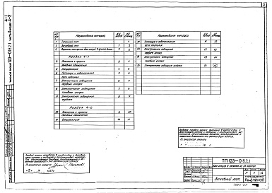 Состав альбома. Типовой проект 123-018.2.1Альбом 8 Электрооборудование. Вариант с газовыми плитами (часть 4, раздел 4-1)
