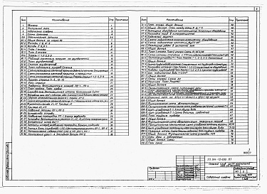 Состав альбома. Типовой проект 264-12-280.87Альбом 1 Архитектурно-строительные, технологические, санитарно-технические чертежи, электрооборудование и слаботочные устройства