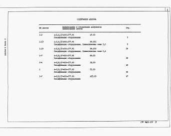 Состав альбома. Типовой проект А-II,III,IV-600-277.90Альбом 8 Часть 1. Спецификации оборудования АР, ОВ, ВК, ЭД, ТХ, АПТ. Часть 2. Спецификации оборудования ЭО, ЭМ, СС, СС1, СС2, АОВ, АВК